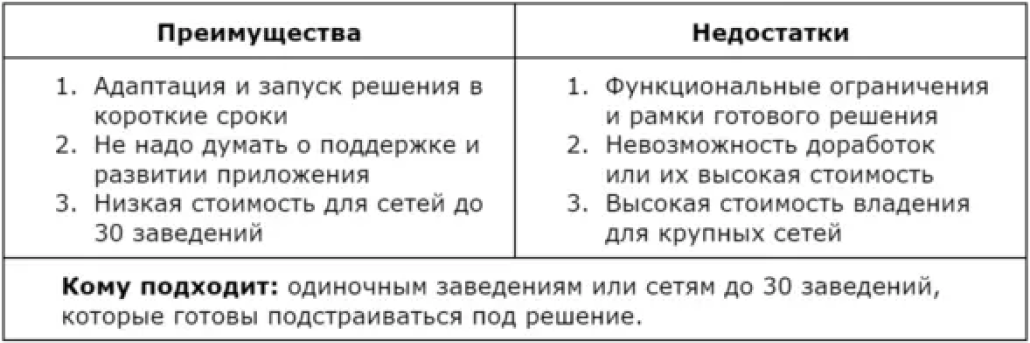 2 таблица (2).png