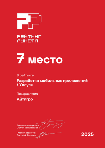 Разработка мобильных приложений____ - Услуги - 7 место